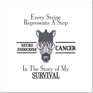 Neuroendocrine Cancer Zebra Posters and Art